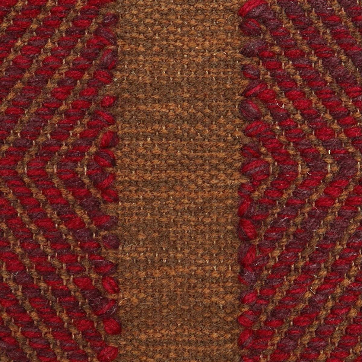 Panels – Red